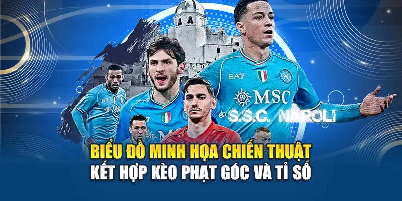 Biểu đồ minh họa chiến thuật kết hợp kèo phạt góc và tỉ số